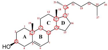 how many chiral centers are in cholesterol